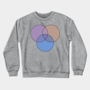 Three Circle Diagram Crewneck Sweatshirt